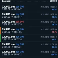 آموزش تخصصی  فارکس ارز دیجیتال از پایه تا حرفهای|خدمات آموزشی|قم, حاج زینل|دیوار