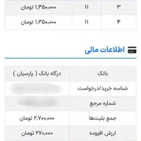 بلیط کنسرت آرمین زارعی|بلیت کنسرت|آمل, |دیوار