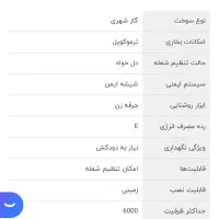 بخاری گازی طرح شومینه|بخاری، هیتر، شومینه|تهران, یاخجی آباد|دیوار