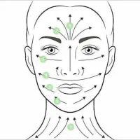 جیدرولر (ماساژور) صورت|آرایشی، بهداشتی، درمانی|اصفهان, شاهد|دیوار