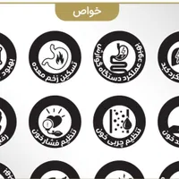 دمنوش خارمریم شاهتره کاسنی