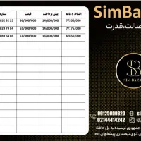 09129174661|سیم‌کارت|بندرعباس, |دیوار