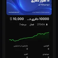 پاس حساب پراپ فارکس بصورت ۱۰۰٪ تضمینی.سریع و امن