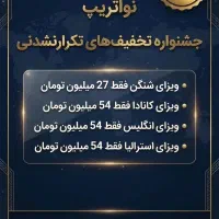 تخفیف ویزای فوری شنگن و کانادا با ضمانت اقدام مجدد