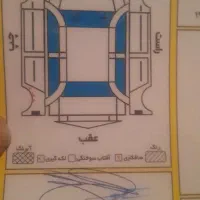 پرشیا بی رنگ مدل ۱۴۰۱ موتور قدیم(xu7)|خودرو سواری و وانت|اردبیل, |دیوار