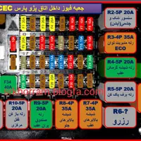 برق خودرو، باطری سازی، دیاگ و کولر و بخاری|خدمات موتور و ماشین|سبزوار, هویزه|دیوار