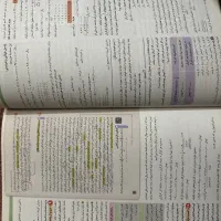 کتاب تست اقتصاد جامع کنکور|کتاب و مجله آموزشی|تهران, نیروی هوایی (پیروزی)|دیوار