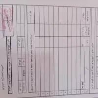 زمین قیمت مناسب