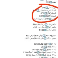 کویک gxrl فول رینگ کارخانه|خودرو سواری و وانت|ایلام, |دیوار