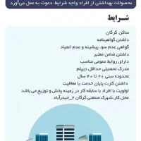 استخدام مامور پخش باسابقه دارای ماشین نیسان