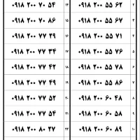 0918202918|سیمکارت|همدان, |دیوار