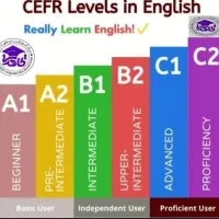 آموزش زبان انگلیسی|خدمات آموزشی|اردبیل, |دیوار