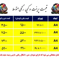 کپی،پرینت،چاپ،تراکت،پلات|خدمات رایانه‌ای و موبایل|پرند, فاز ۱|دیوار