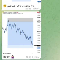 کانال سیگنال طلا جفت ارز فارکس