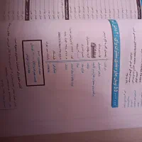 کتاب های درسی|کتاب و مجله|اهواز, کوی مندلی(سه راه خرمشهر)|دیوار