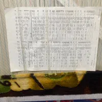 دارقالی یگانه فراز تبریز با نخ و نقشه