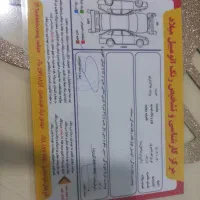 پراید مدل ۸۸ بی رنگ|خودرو سواری و وانت|سنندج, |دیوار