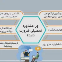 برنامه ریزی مشاوره تحصیلی تا کنکور با شما هستیم