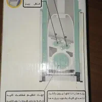 خلال کن|خردکن، آسیاب، غذاساز|بیجار, |دیوار