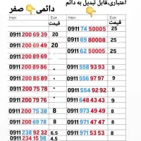 09127749636|سیم‌کارت|رشت, نظری|دیوار