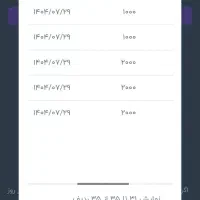 کسب درآمد در منزل با موبایل|کارت هدیه و تخفیف|ملارد, |دیوار