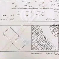 زمین فروشی در کهنوج با سند برگ