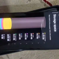 poco x6 Pro|موبایل|اهواز, نادری|دیوار