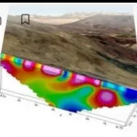 اکشاف اب زیرزمینی، اب یابی|خدمات پیشه و مهارت|نیشابور, محله میدان باغات|دیوار