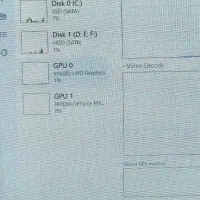 لپتاپ ایدیا پد l3|رایانه همراه|تهران, استخر|دیوار