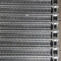 نوار نقاله|ماشین‌آلات صنعتی|تهران, شهرک امام خمینی|دیوار