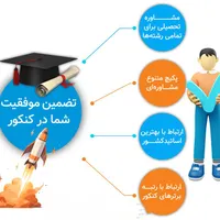 مشاوره تحصیلی و کنکور با آزمون وکلاس(تضمین پیشرفت|خدمات آموزشی|اصفهان, خواجو|دیوار