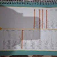 کتاب تیزهوشان اسمارتیز و هشتم|کتاب و مجله آموزشی|پاکدشت, پاکدشت (مامازند)|دیوار