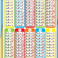 نیازمند ضامن