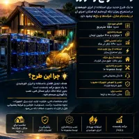 سرمایه گذاری