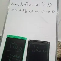 تبلت جادویی|تبلت|زاغه, |دیوار