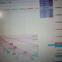 فروش اندیکاتور