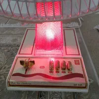 پنکه|پنکه و تصفیه‌کنندهٔ هوا|تهران, الهیه|دیوار