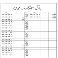 0912.0.664.764 صفر پک|سیمکارت|رشت, حاجی آباد|دیوار