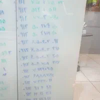 سیم کارت رند|سیم‌کارت|اصفهان, شهرک ولیعصر|دیوار