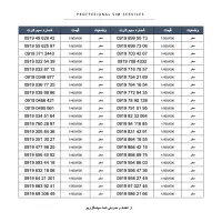 سیمکارت همراه اول رند اقتصادی۰۹۱۹/۹۱۹/0919/919