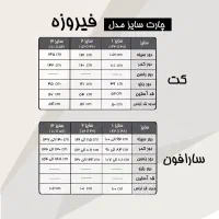 کت سارافون پر فروش شمسا کد تخفیف 20362|لباس|خمینی‌شهر, |دیوار