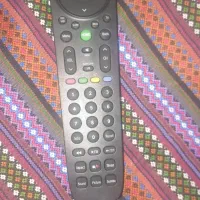 کنترول تلویزیون الیو|تلویزیون و پروژکتور|ارومیه, |دیوار