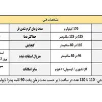 فر پیتزا ایتالیایی مدل زنو صنعتی|کافی‌شاپ و رستوران|اصفهان, ولدان|دیوار