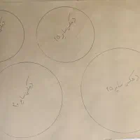 الگوی خیاطی|لوازم خیاطی و بافتنی|سبزوار, توحیدشهر|دیوار