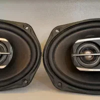 باند۶۹۷۵ و ۷۱۸ و ساب دابسر