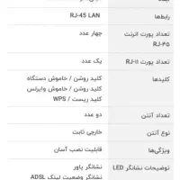 مودم tplink نو|مودم و تجهیزات شبکه|همدان, |دیوار