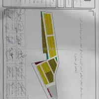 زمین کاربری مسکونی کردان اصلی بافت