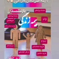 بیمه آتیه و آینده فرزندان