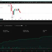 تبدیل استراتژی به ربات توسط تریدر برنامه نویس