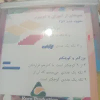 کتاب خیلی سبز ومکعب کوییزنر وکفش نو|اسباب و اثاث بچه|قم, انصار‌الحسین|دیوار